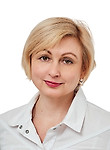 Воробьева Светлана Александровна Воробьева Светлана Александровна